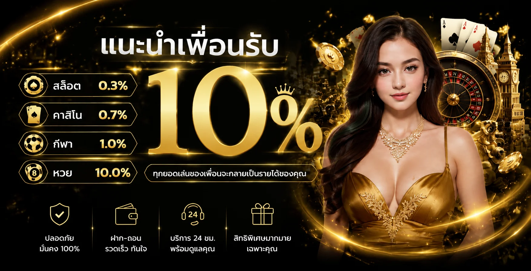 UFA5BET เว็บตรง ทางเข้า สมัครและเข้าสู่ระบบ | UFA5BETM